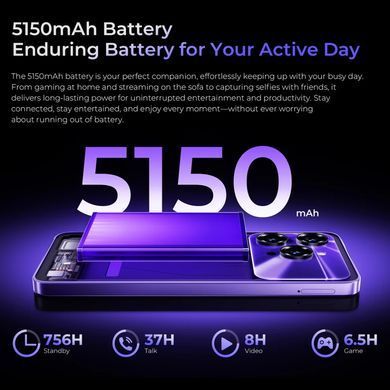 Смартфон Oukitel C6 5G 6.8" HD+ /8GB/256GB/ Dimensity 6300 /5150mAh/ 50+5Мп / Black (C6_5G_BK) [404998]