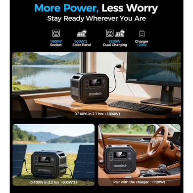 Портативна зарядна станція CHOETECH 2500W PS (BS064) [306124]