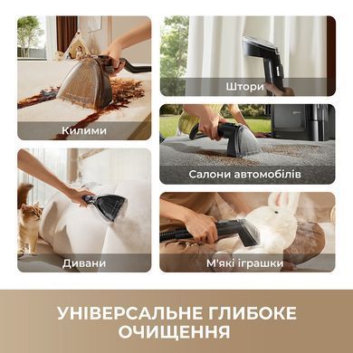 Миючий пилосос Dreame N20 Steam (HNR27A) [618896]