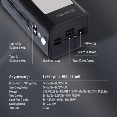 Універсальна мобільна батарея ColorWay LCD/Lamp 80000mAh Black (CW-PB800LPA8BK-PDD) [603506]