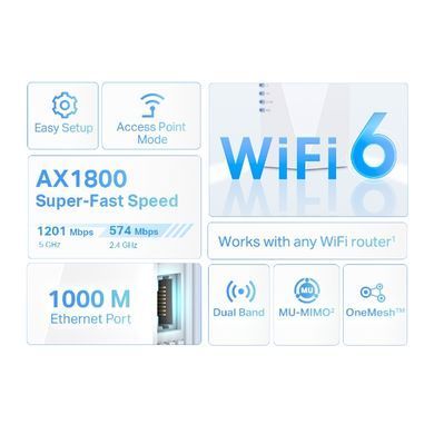 Розширювач покриття WiFi TP-LINK AX1800, 1хGE, MESH (RE600X) [104448]