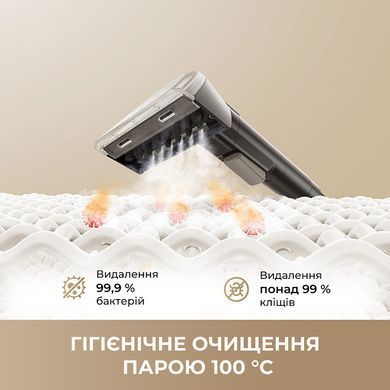 Миючий пилосос Dreame N20 Steam (HNR27A) [618896]
