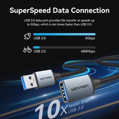 Кабель Vention USB - USB V 3.0 (M/F), 1 м, Black (CBLHF) [604077]