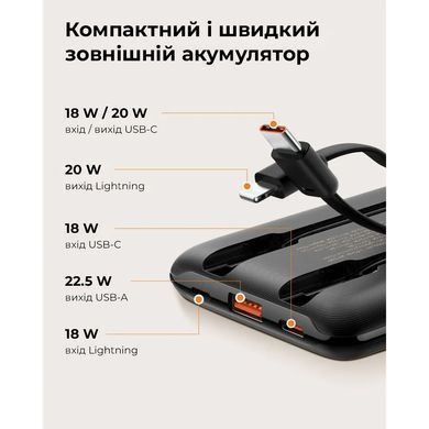 Зовнішній акумулятор VEGER 10000 mAh with built-in cables Type C / Lightning PD QC3.0 2A 22,5W C11 (W1170) black (VG-W1170) [805737]