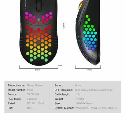 Комп'ютерна миша GAMEMAX (MG8) [306227]