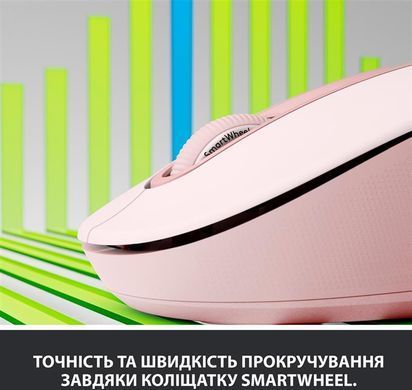 Миша бездротова Logitech Signature M650 Rose (910-006254) [606444]