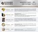 Портативна електростанція Konner&Sohnen KS 3000PS, 3000Вт, 3200Вт&middot;год, LifePo4, 37кг (KS3000PS) [113746], фото 6