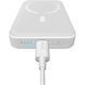Зовнішній акумулятор Baseus Magnetic Mini Wireless Fast Charge Power Bank 10000mAh 20W White (PPCX070002) [805552], фото 3