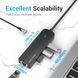 USB-хаб Vention USB-C to USB 3.0*3/RJ45/Micro-B HUB 0.15M Black ABS Type (TGPBB) [802757], фото 3