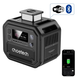 Портативна зарядна станція CHOETECH 2500W PS (BS064) [306124], фото 2