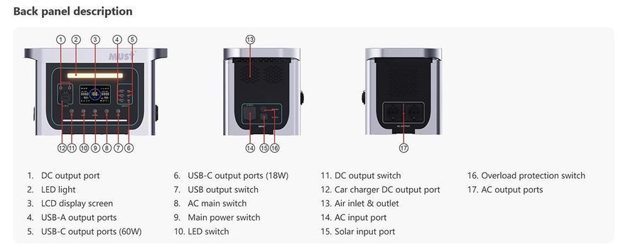 Переносна зарядна станція Must 1000W, 1280WH, PV VOC60V/25A MPPT (EM181-1024) [610617]