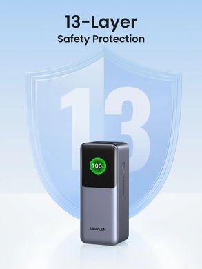 УМБ Ugreen 20000mAh 130W 1xUSB+ 2xUSB Type-C, PD3.0+QC3.0 (PB721) (35524B) [404102]