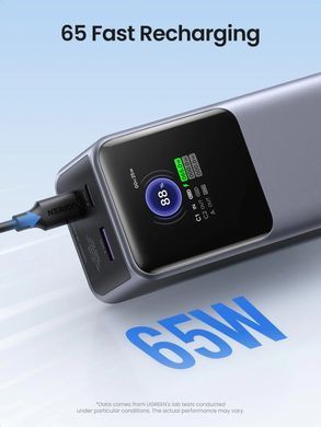 УМБ Ugreen 20000mAh 130W 1xUSB+ 2xUSB Type-C, PD3.0+QC3.0 (PB721) (35524B) [404102]
