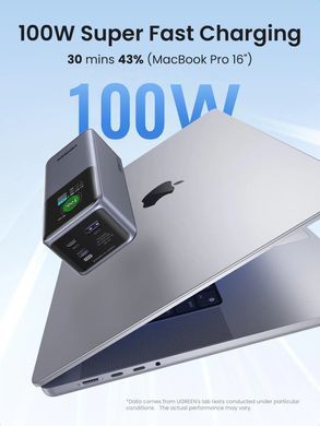 УМБ Ugreen 20000mAh 130W 1xUSB+ 2xUSB Type-C, PD3.0+QC3.0 (PB721) (35524B) [404102]