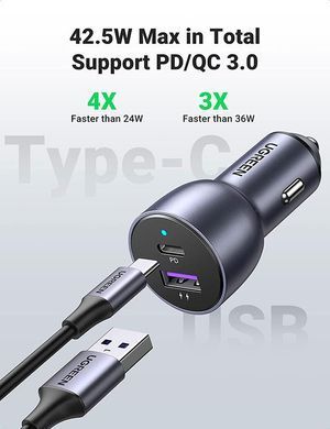 Автозарядка 2xUSB 36W (USB-C+USB-A) QC 3.0+ Косм. Сіра (CD213) UGREEN (60980) [404019]