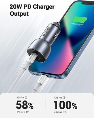 Автозарядка 2xUSB 36W (USB-C+USB-A) QC 3.0+ Косм. Сіра (CD213) UGREEN (60980) [404019]