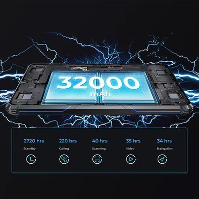Планшет Oukitel RT7 5G 10.1" FHD+ /12GB/256GB/ Dimensity720 /32000mAh/ 48+32Мп /IP69K/NFC/LTE Blue (6931940751421) [400734]