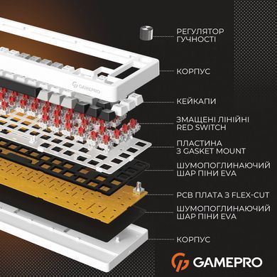 Клавіатура GamePro Genesis Silverlight (MK116) [614141]