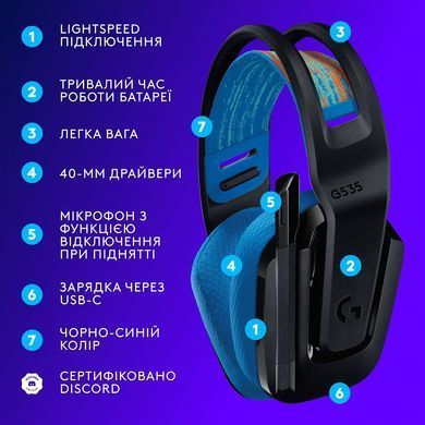 Гарнітура Logitech G535 LIGHTSPEED Wireless, Black (939-002219) [203126]