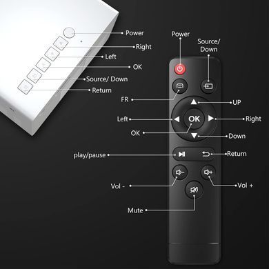 Проектор (PVO YG300 Pro) [613009]