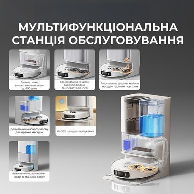 Робот-пилосос Dreame Bot L40 Ultra AE White (RLL77SE) [614689]