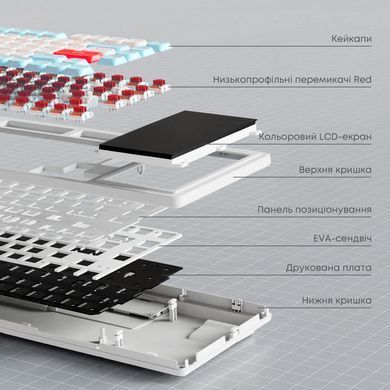 Клавіатура Ajazz AKP815 Huano Red Switch White (AKP815-R-WBO) [612741]