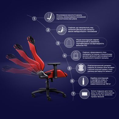 Крісло Trust GXT714R Ruya ECO, ПУ шкіра, 3D-Armrests, червоний (25064_TRUST) [106148]