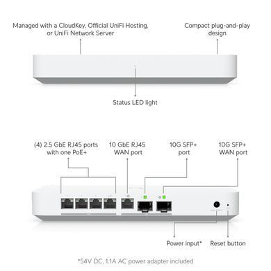 Шлюз Ubiquiti Unifi Gateway Fiber (UXG-Fiber) [611953]