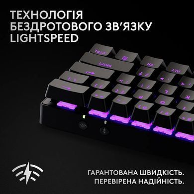 Клавiатура бездротова Logitech G PRO X 60 TKL GX Optical Black Tactile (920-011911) [606019]