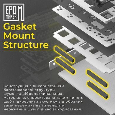 Клавіатура бездротова Epomaker Shadow-S TKL Wisteria Linear Switch Hot-Swap (2.4G/BT/USB) LCD Screen RGB UA Pink (SHS-P-WL) [614137]