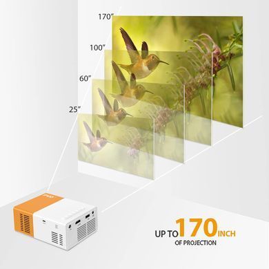 Проектор (PVO YG300 Pro) [613009]
