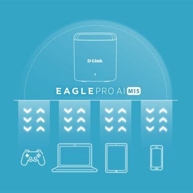 WiFi-система D-Link EAGLE PRO AI AX1500 Mesh WiFi (2шт) (M15-2) [104558]