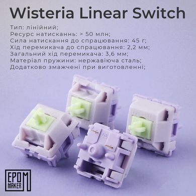 Клавіатура бездротова Epomaker Shadow-S TKL Wisteria Linear Switch Hot-Swap (2.4G/BT/USB) LCD Screen RGB UA Pink (SHS-P-WL) [614137]