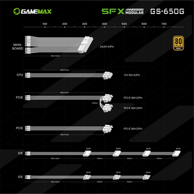 Блок живлення GAMEMAX (GS-650G White) [303211]