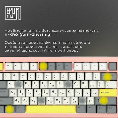 Клавіатура бездротова Epomaker Shadow-S TKL Wisteria Linear Switch Hot-Swap (2.4G/BT/USB) LCD Screen RGB UA Pink (SHS-P-WL) [614137]
