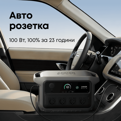 Портативна зарядна станція Anker Solix C2000 Gen2 (A17833A1) [204351]