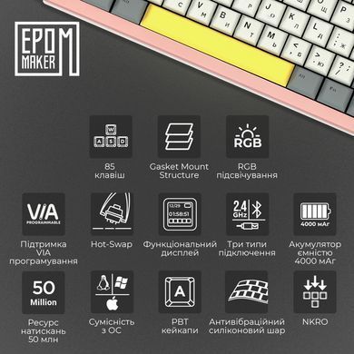 Клавіатура бездротова Epomaker Shadow-S TKL Wisteria Linear Switch Hot-Swap (2.4G/BT/USB) LCD Screen RGB UA Pink (SHS-P-WL) [614137]