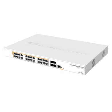 Комутатор Mikrotik, CR Switch, 24x Gigabit Passive PoE / 802.3a (CRS328-24P-4S+RM) [401556]