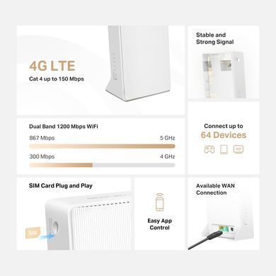 Бездротовий маршрутизатор Mercusys (MB130-4G) [615544]