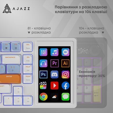 Клавіатура Ajazz AKP815 Huano Red Switch White (AKP815-R-WBO) [612741]