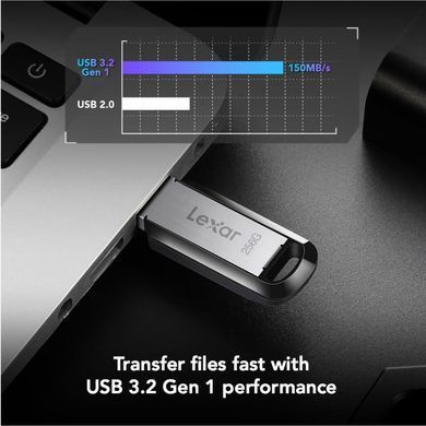 Флеш-пам'ять (накопичувач USB) USB3 256GB M400 LEXAR (LJDM400256G-BNBNG) [501222]