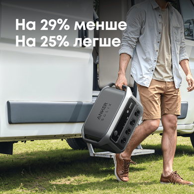 Портативна зарядна станція Anker Solix C2000 Gen2 (A17833A1) [204351]