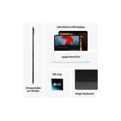 Планшет Apple iPad Pro 11" M5 Wi‑Fi + Cellular 256GB with standard glass - Space Black (ME2N4TY/A) [714889]