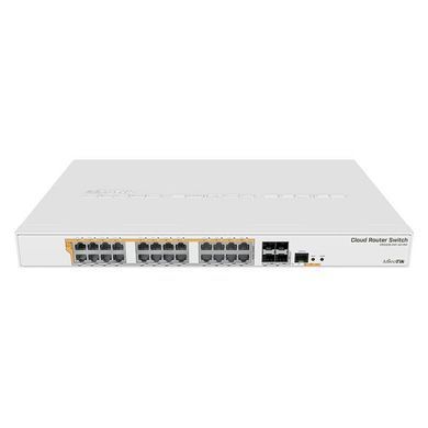 Комутатор MikroTik (CRS328-24P-4S+RM) [609686]