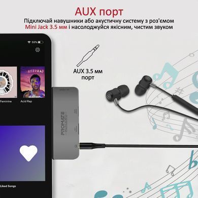 USB-хаб Promate PadHub-Pro USB Type-C 4-в-1 Grey (padhub-pro.grey) [605156]