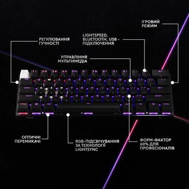 Клавiатура бездротова Logitech G PRO X 60 TKL GX Optical Black Tactile (920-011911) [606019]