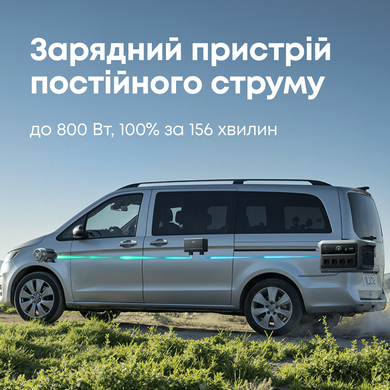 Портативна зарядна станція Anker Solix C2000 Gen2 (A17833A1) [204351]