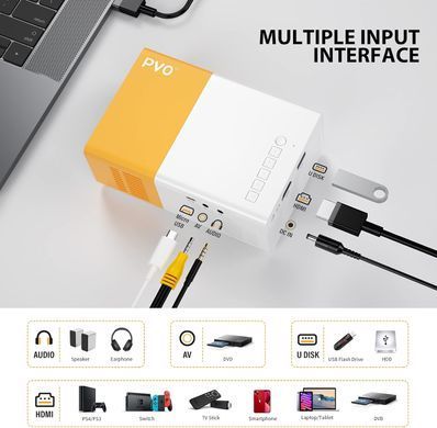 Проектор (PVO YG300 Pro) [613009]