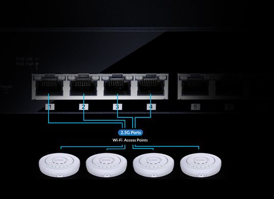 Комутатор D-Link DMS-106XT 1x10GE (DMS-106XT)