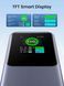 УМБ Ugreen 20000mAh 130W 1xUSB+ 2xUSB Type-C, PD3.0+QC3.0 (PB721) (35524B) [404102], фото 4